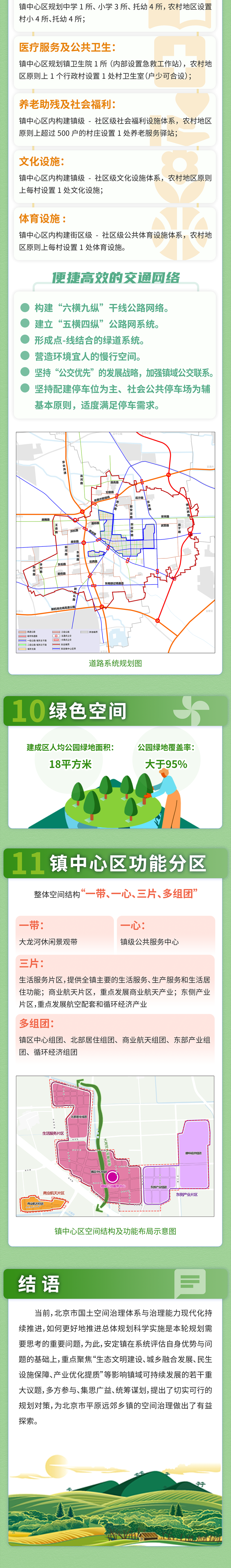 一图读懂 | 大兴区安定镇国土空间规划及镇中心区控制性详细规划
