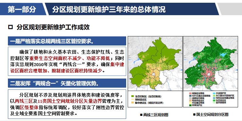北京市分区规划更新维护规则完善及战略留白用地空间布局优化规则宣贯会顺利召开