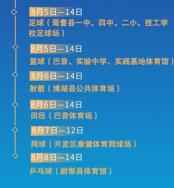 开幕在即！自治区第十四届运动会精彩亮点抢先看