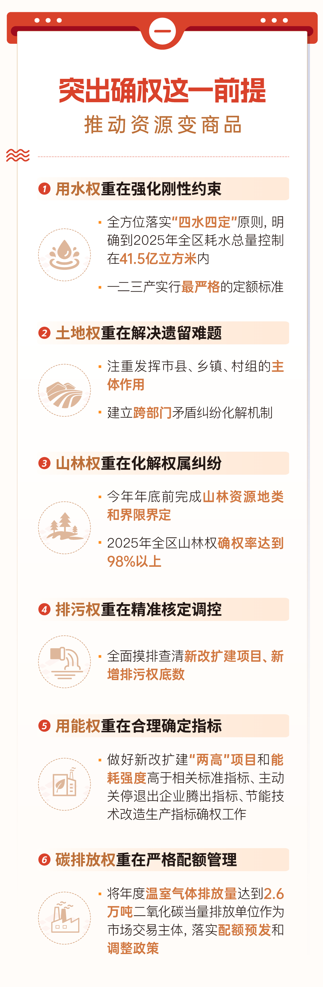 一“图”全掌握 ！宁夏出台深化“六权”改革重磅意见-宁夏新闻网