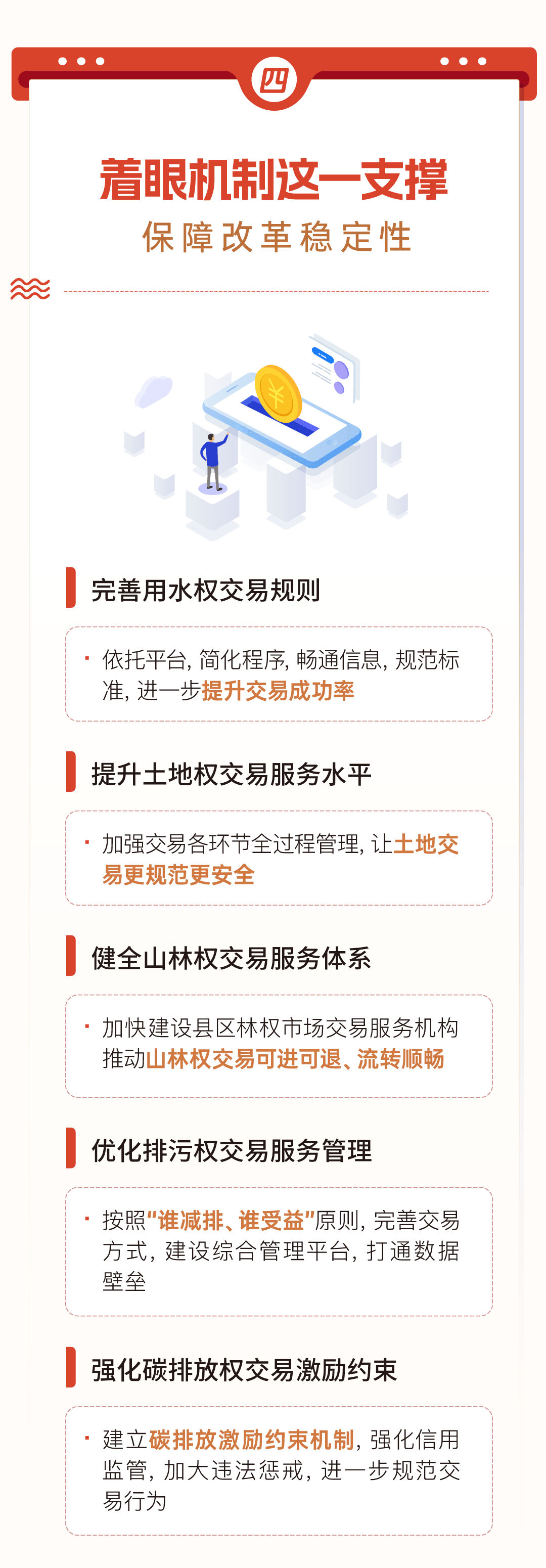 一“图”全掌握 ！宁夏出台深化“六权”改革重磅意见-宁夏新闻网