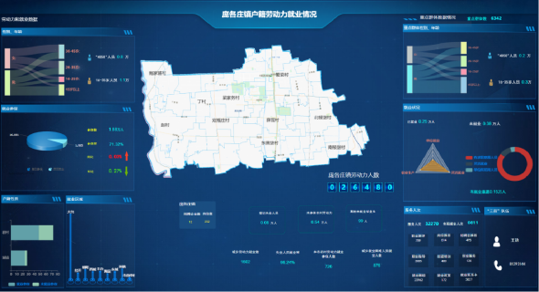 “数字化”赋能 北京市大兴区试点推行“家门口智慧就业服务”