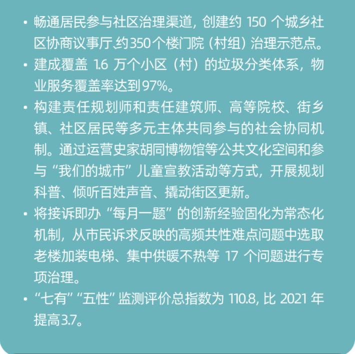 一图读懂 | 北京城市总体规划实施体检报告（2022年度）