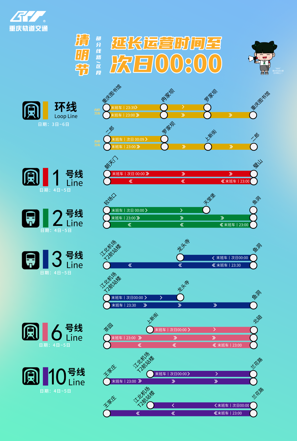 清明假期 重庆轨道交通多条线路延时运营至0时