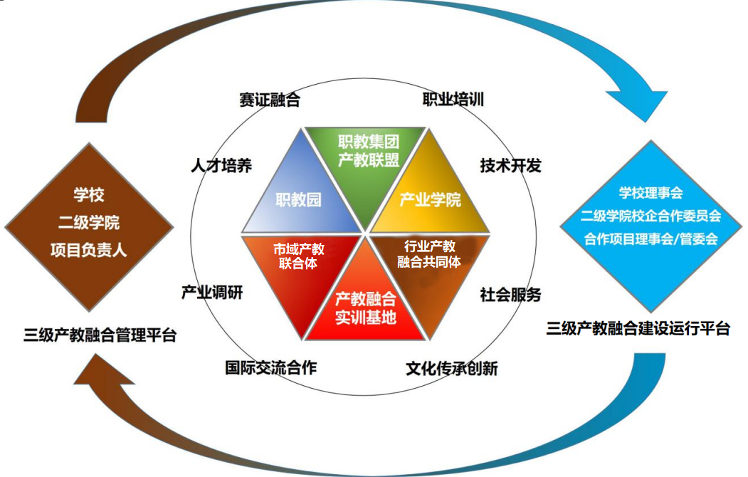 闽人智慧丨办教育，福建人有一套！