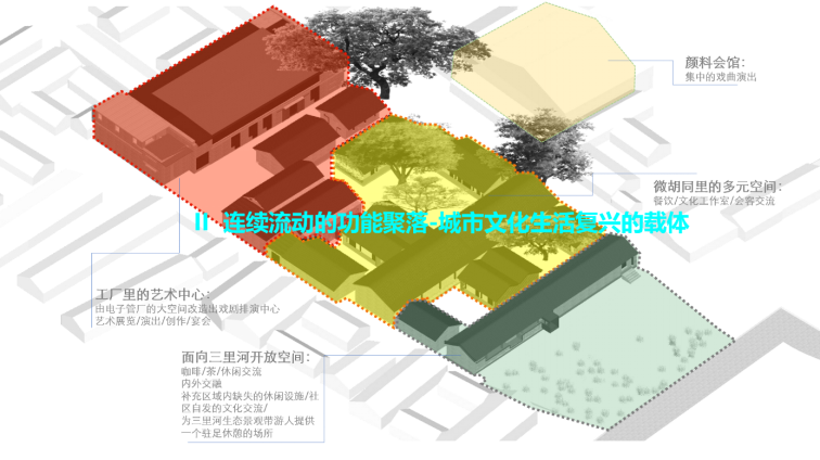 “北京市公共空间精品力作”交流会暨“共筑京彩”2024北京城市设计系列讲座（第三讲）成功举办