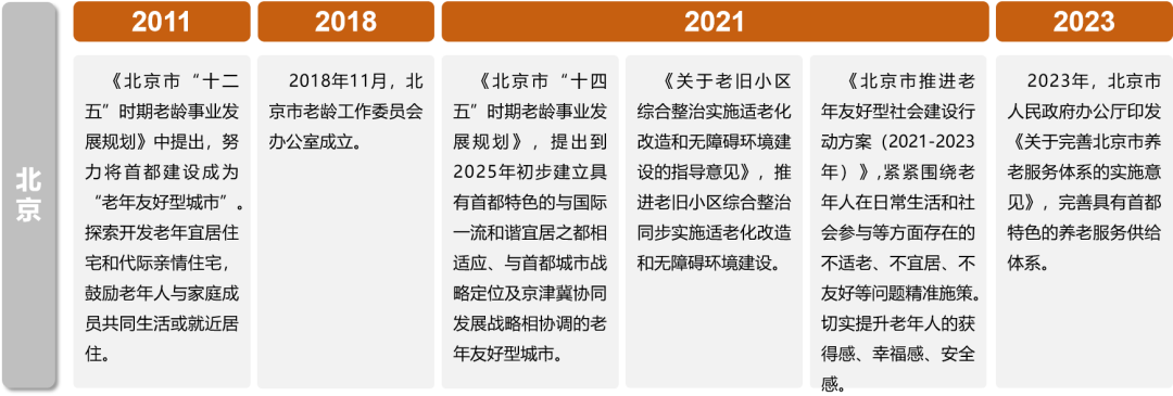 全龄友好无障碍系列科普丨什么是全龄友好？