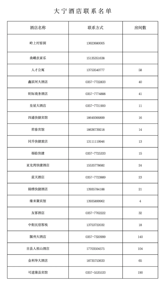 “大吉520”开赛在即！