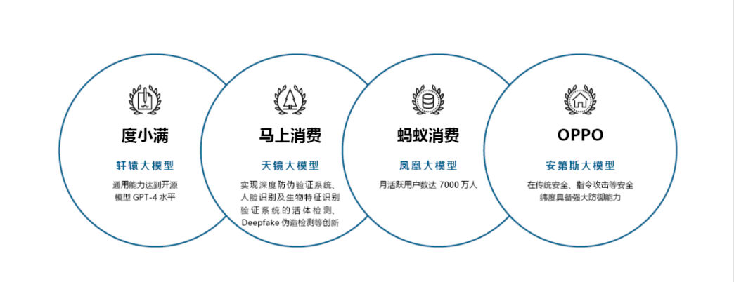 重磅发布《重庆市互联网发展报告（2023）》