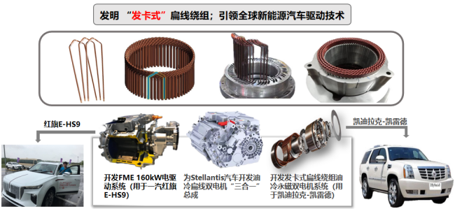 哈尔滨理工大学：传承辟新 寻优勇进 建设特色鲜明的国内一流理工科大学 | 我与教育强国共成长