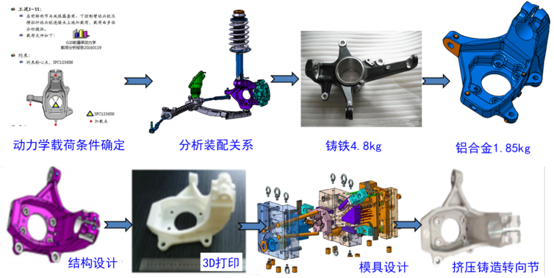 哈尔滨理工大学：传承辟新 寻优勇进 建设特色鲜明的国内一流理工科大学 | 我与教育强国共成长