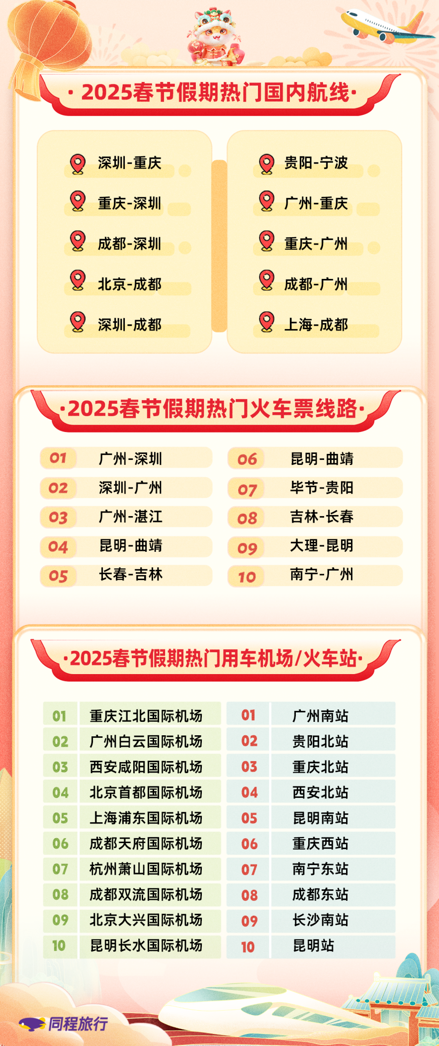 两项全国第一，外国人扎堆打卡！首个“非遗年”，成都太火！