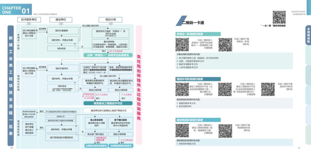 “四有”政务服务行动——数字赋能政务服务，打造便民利企新模式