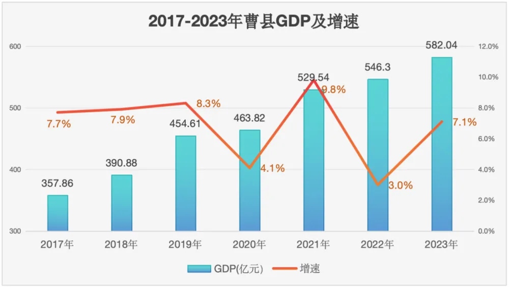 菏泽国潮文化产业引关注