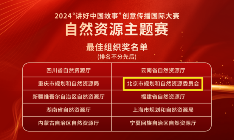 名单揭晓！北京规划自然资源系统共有3部作品获奖！