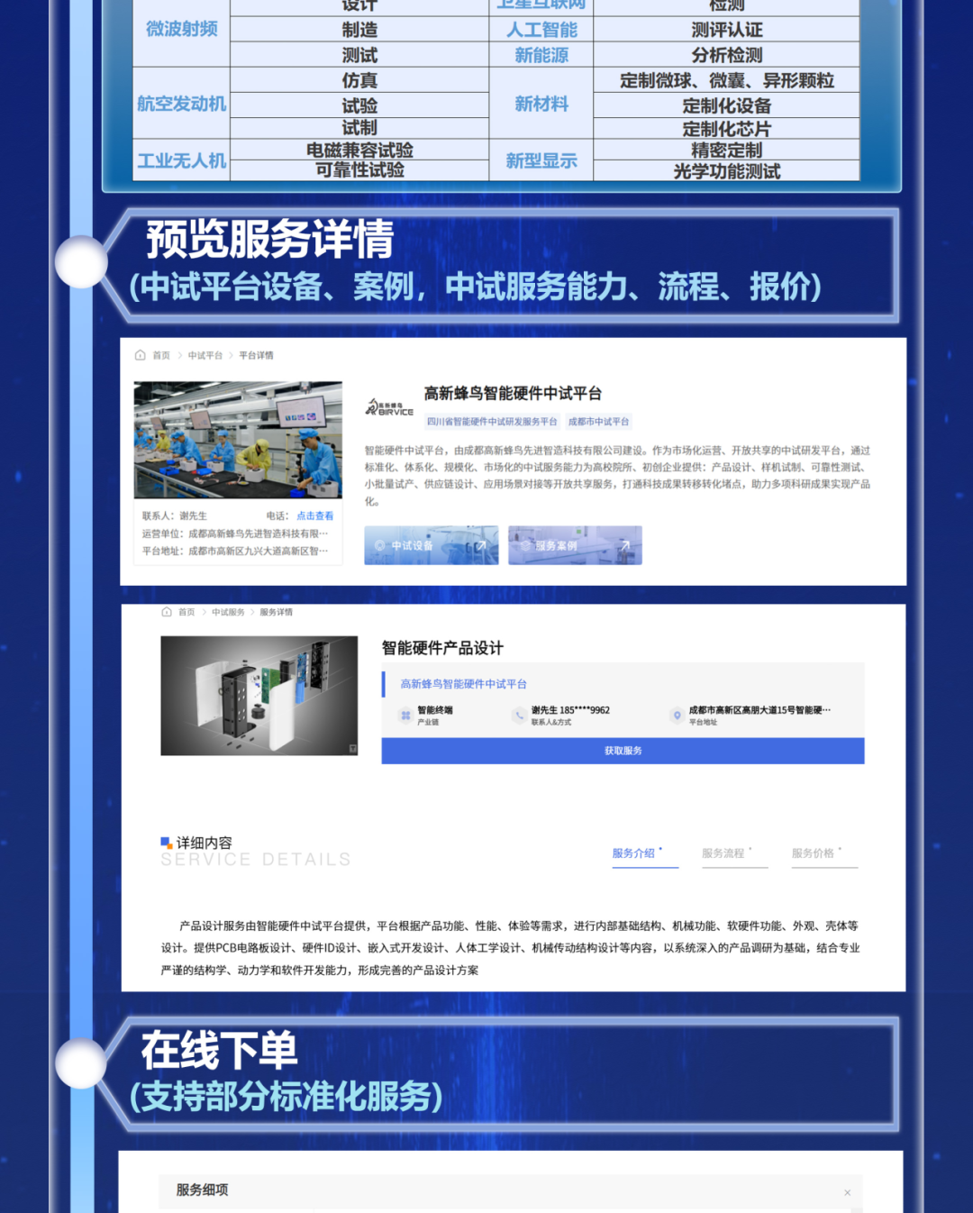 全国首个！这个中试服务“线上商城”上线