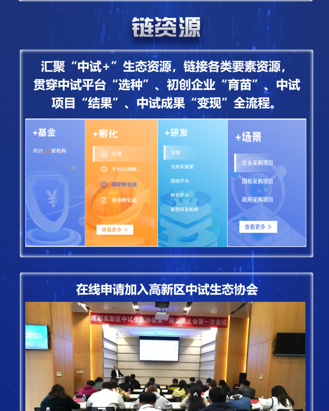 全国首个！这个中试服务“线上商城”上线