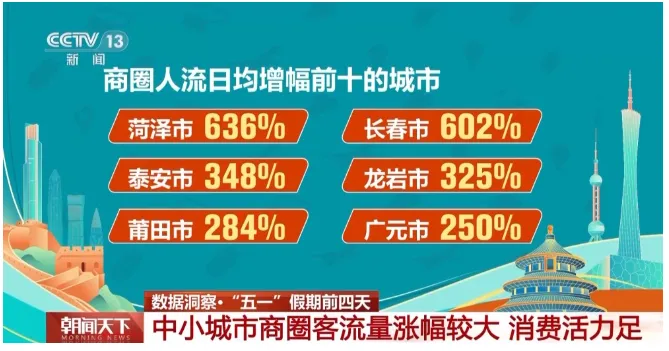 菏泽“花式”宠客！隔着屏幕都能把人香迷糊了