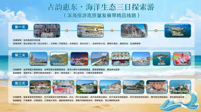 山海相约，只等你来！惠东县召开“五一”假期旅游服务优化新闻发布会