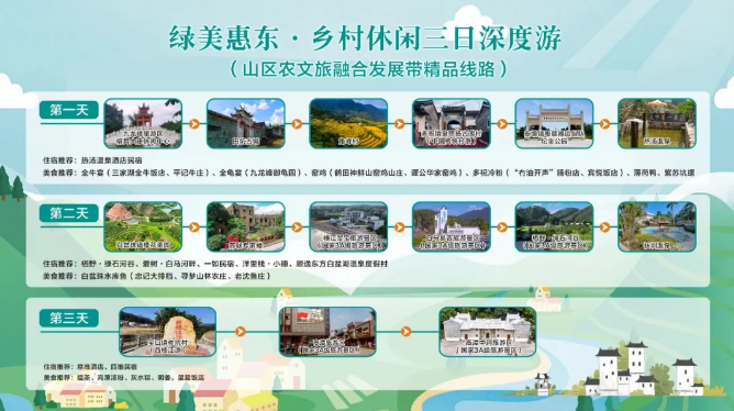 山海相约，只等你来！惠东县召开“五一”假期旅游服务优化新闻发布会
