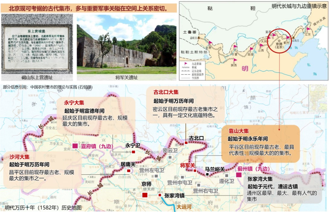 北京平谷责任规划师助推百年老集焕发新生，寻味京郊“烟火气”