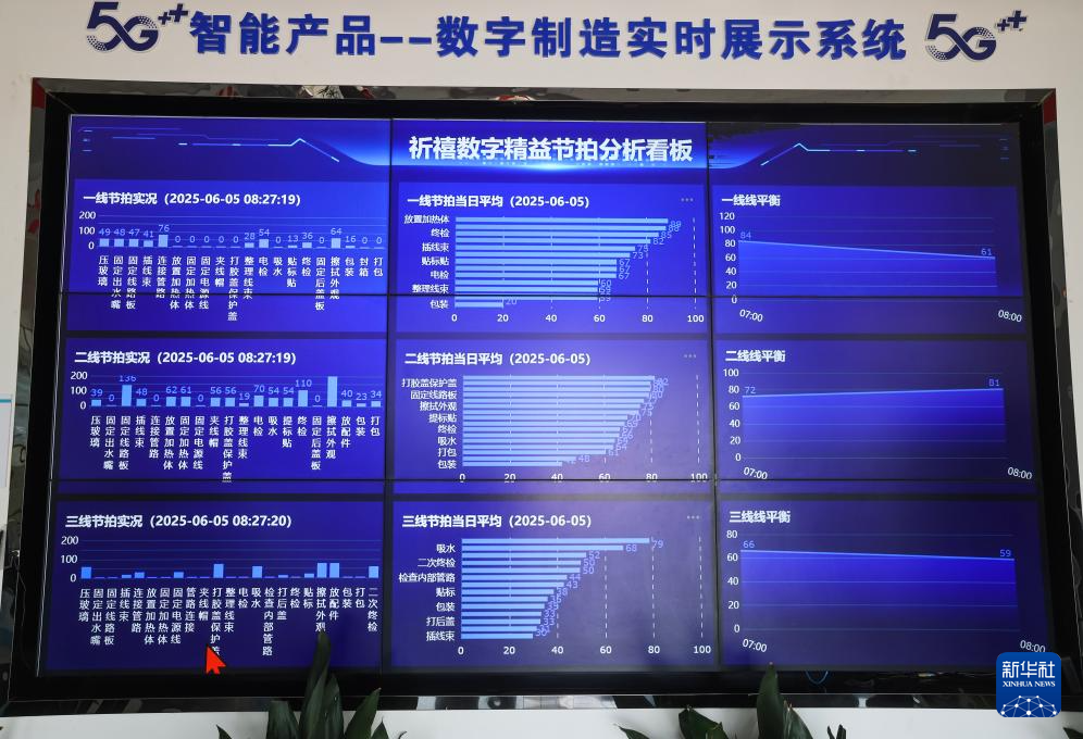 浙江慈溪：推动水家电产业蓬勃发展