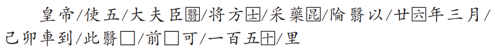 实证古代“昆仑”的地理位置