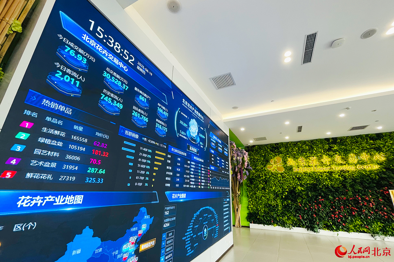 北京这个“四季有花”的地方，你来过吗？