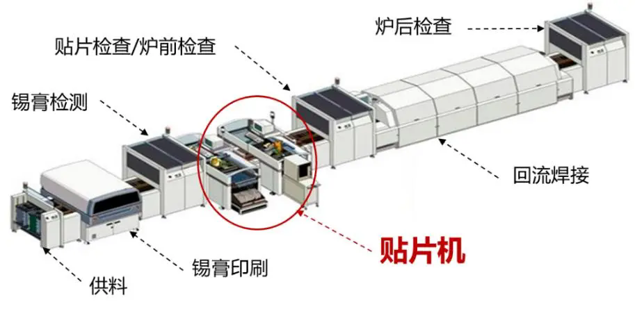 每小时数万颗芯片“微米级极速取放”！哈工大高会军教授获中国专利金奖