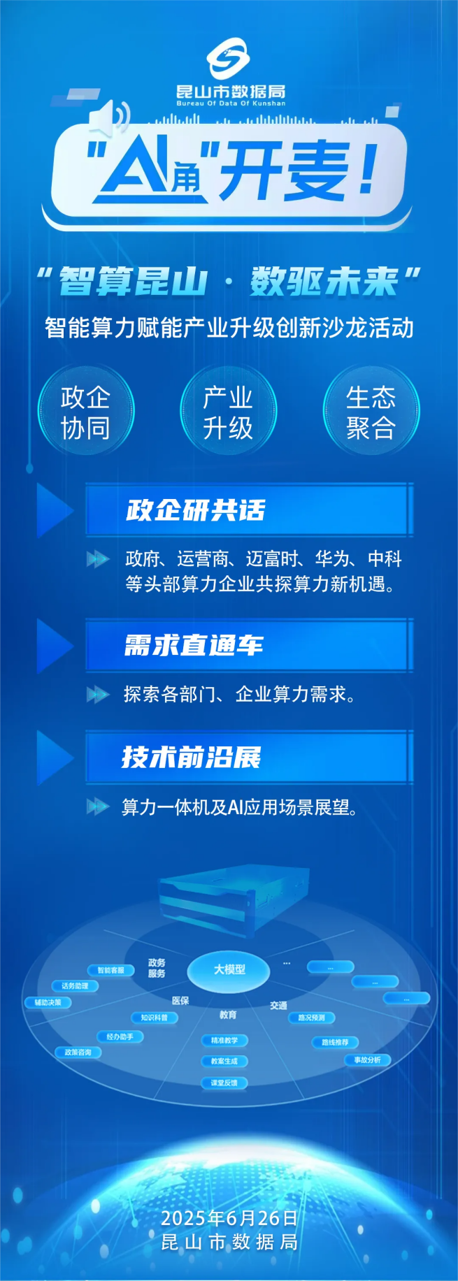 智算“昆”山，数驱未来！第三期“AI角”数字沙龙举办