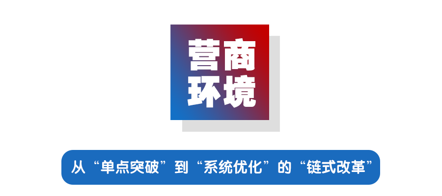 乘风破浪吧！连云港