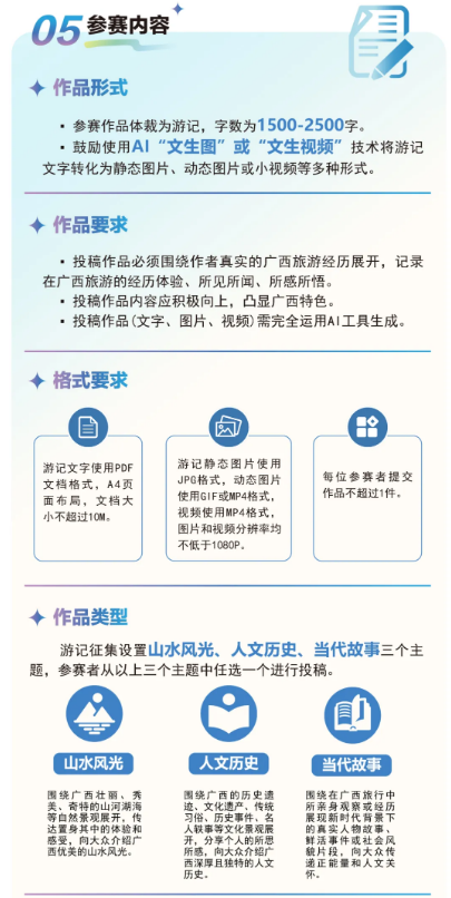 丰厚奖金！“AI广西”游记大赛正式启动，用AI给广西山水写首诗，让你的旅程成为世界看得见的“赛博情书”