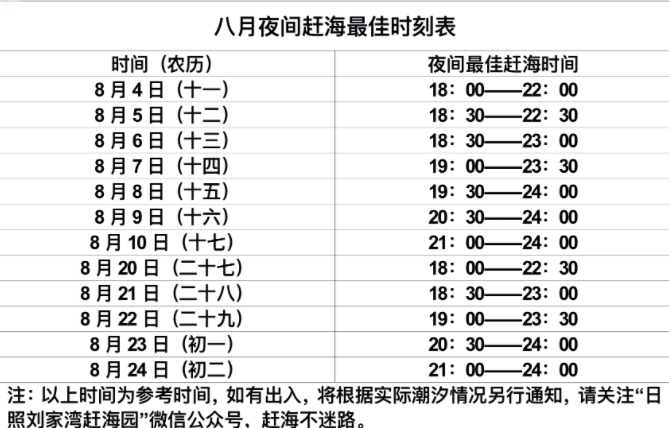 日照刘家湾赶海园千灯之夜盛大启幕，人气爆棚！
