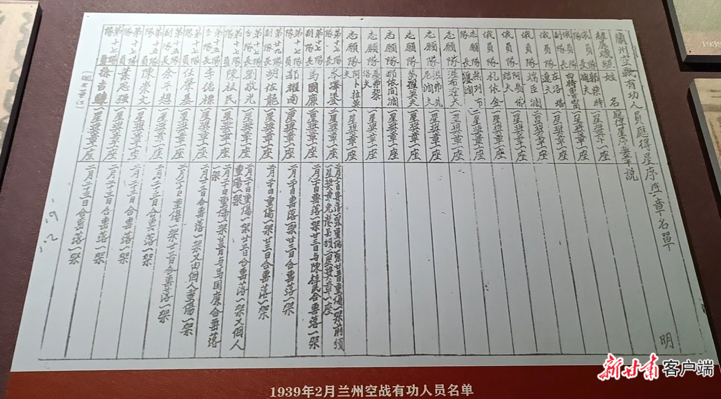 【浴血奋战 红色陇原】一座城市的空战记忆