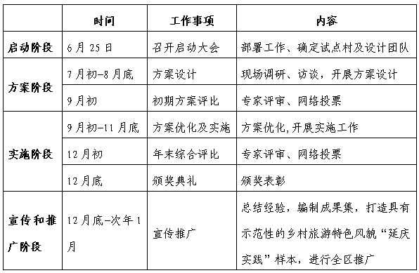 延庆村光无限好，“妫画师”下乡整活儿记！