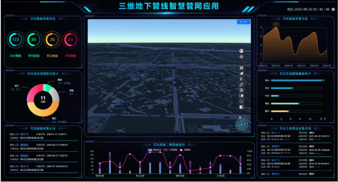 管网“报数”，土地“上云”，常州高新区打造韧性城市新样板