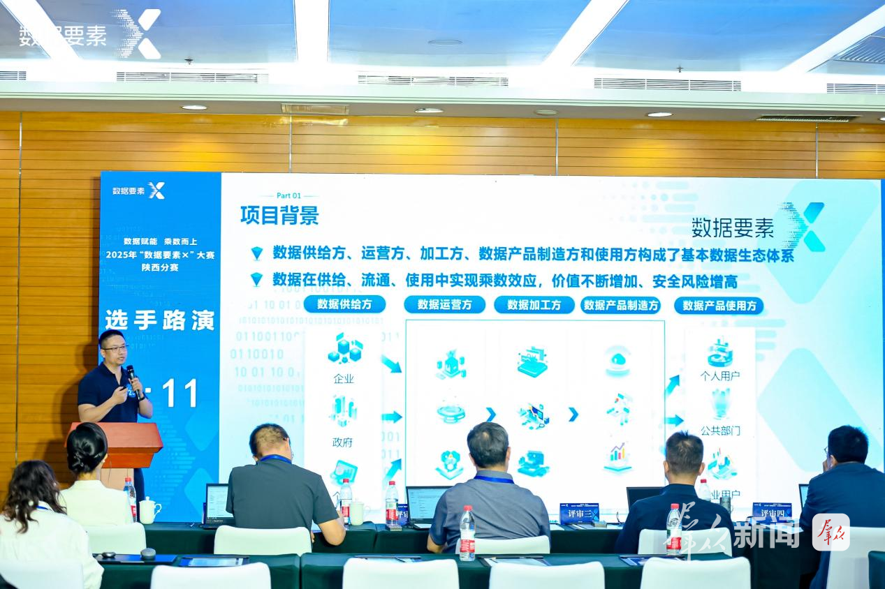 2025年“数据要素×”大赛陕西分赛决赛成功举办