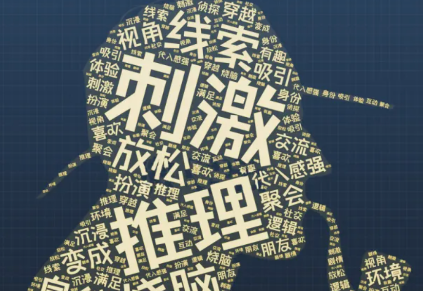 剧本杀:青年浸入游戏叙事的认知图式及其文化嵌入