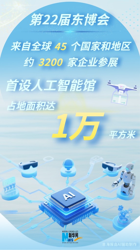 浇友谊之花 结合作硕果 “数”看东博会发展历程