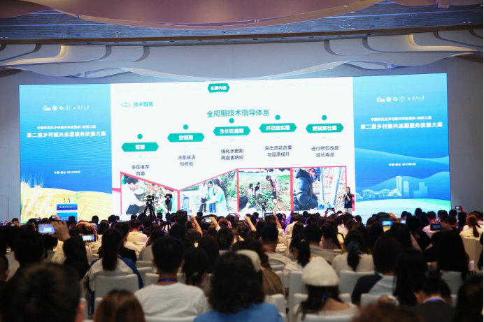 第二届中国研究生乡村振兴志愿服务技能大赛决赛在烟台举办