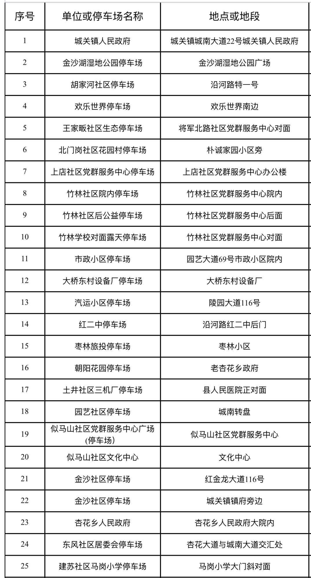最国庆·最红安|县领导、局长公开电话，为您做好服务保障