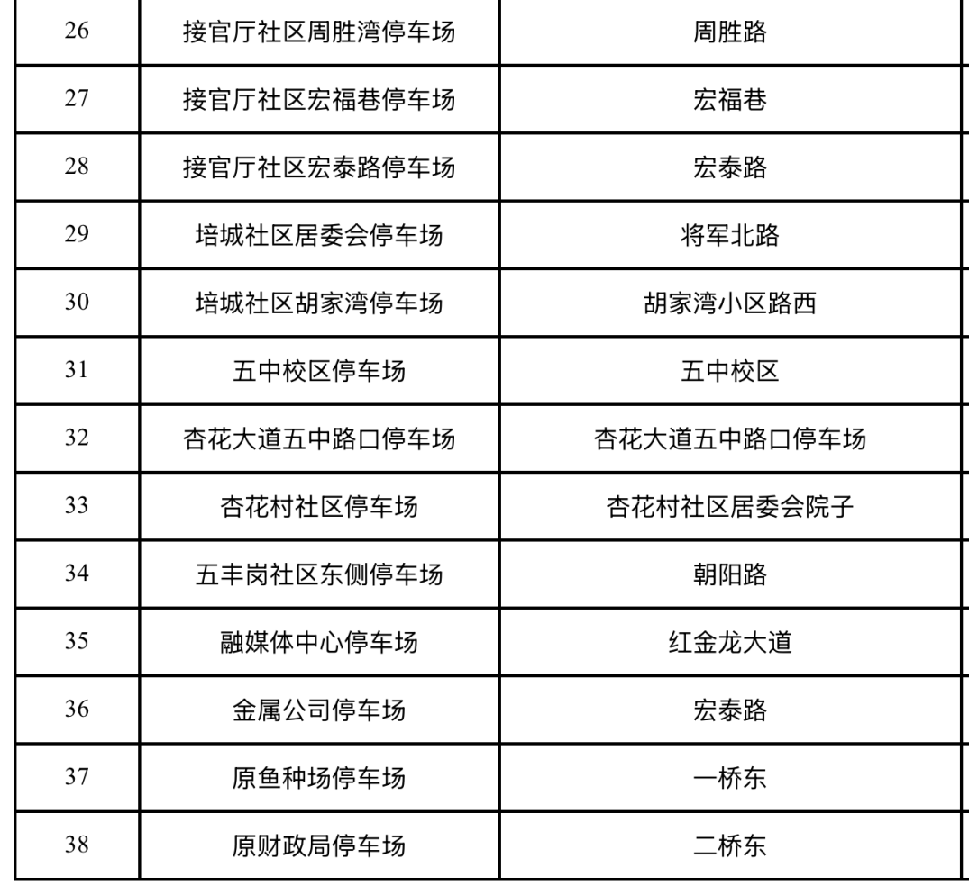 最国庆·最红安|县领导、局长公开电话，为您做好服务保障