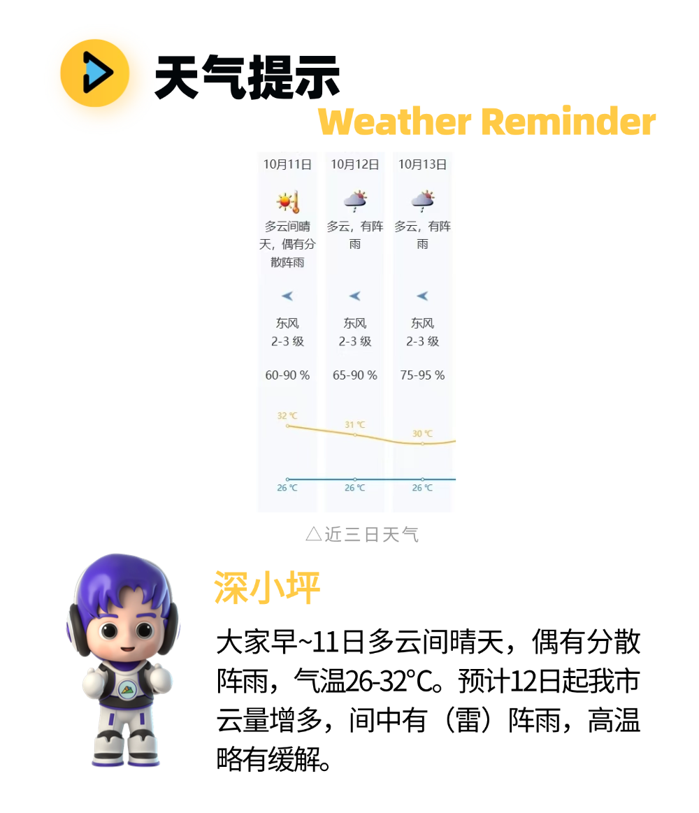 高铁调图，深圳坪山可直达景德镇吃鸡排了