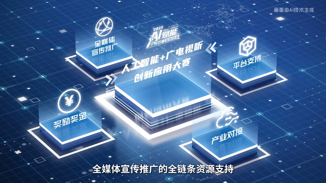 速来！“A超”人工智能+广电视听创新应用大赛正式启动报名