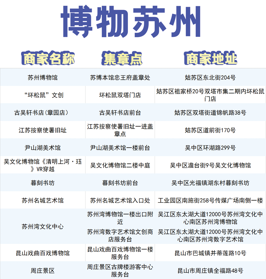前方到站:苏州文博会,等你来“偶遇” 前方到站:苏州文博会,等你来“偶遇”