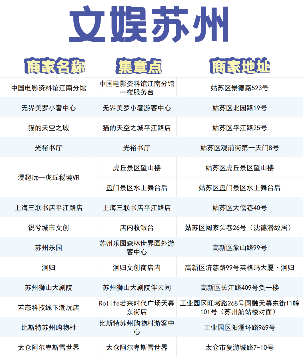 前方到站:苏州文博会,等你来“偶遇” 前方到站:苏州文博会,等你来“偶遇”