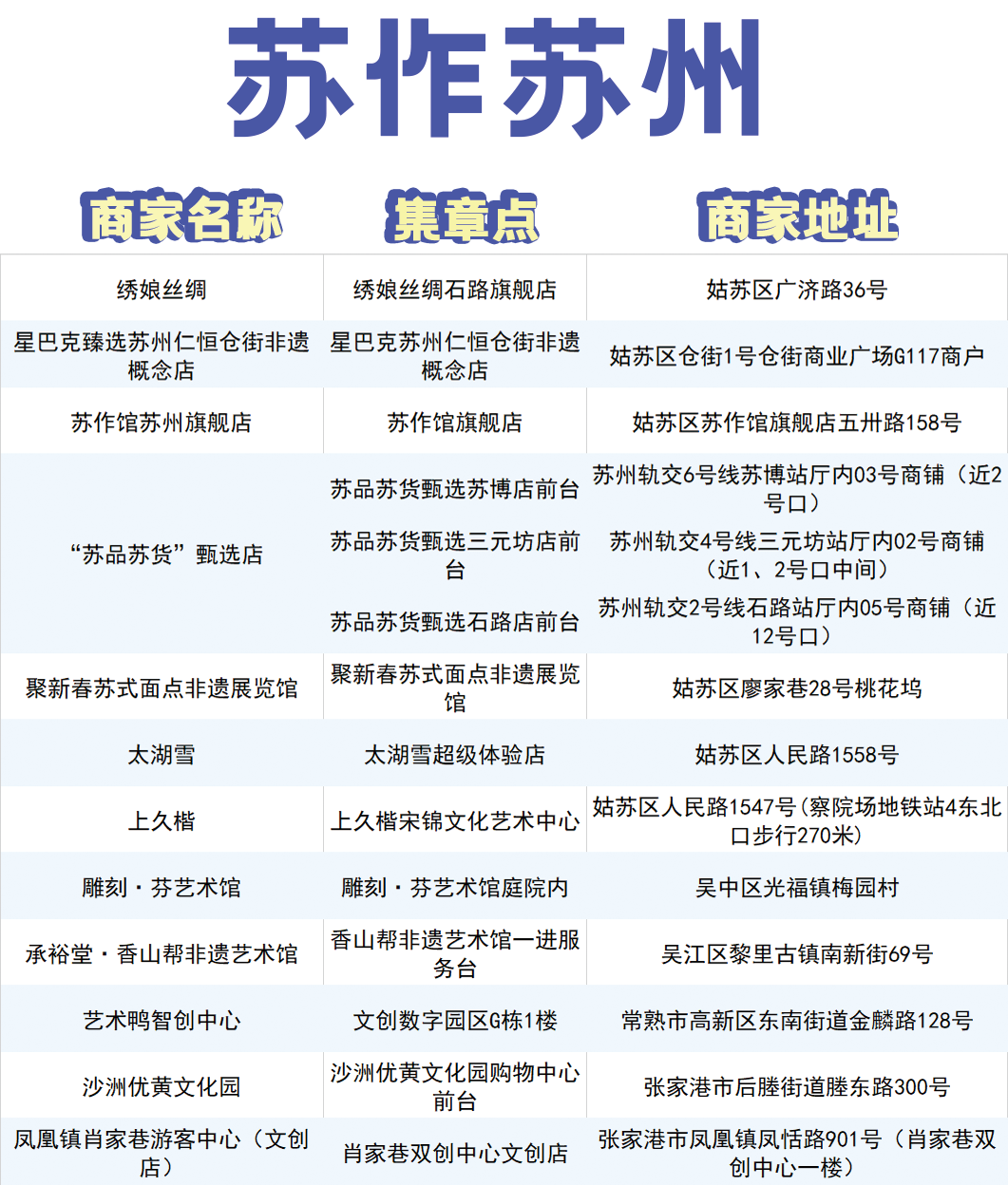 前方到站:苏州文博会,等你来“偶遇” 前方到站:苏州文博会,等你来“偶遇”