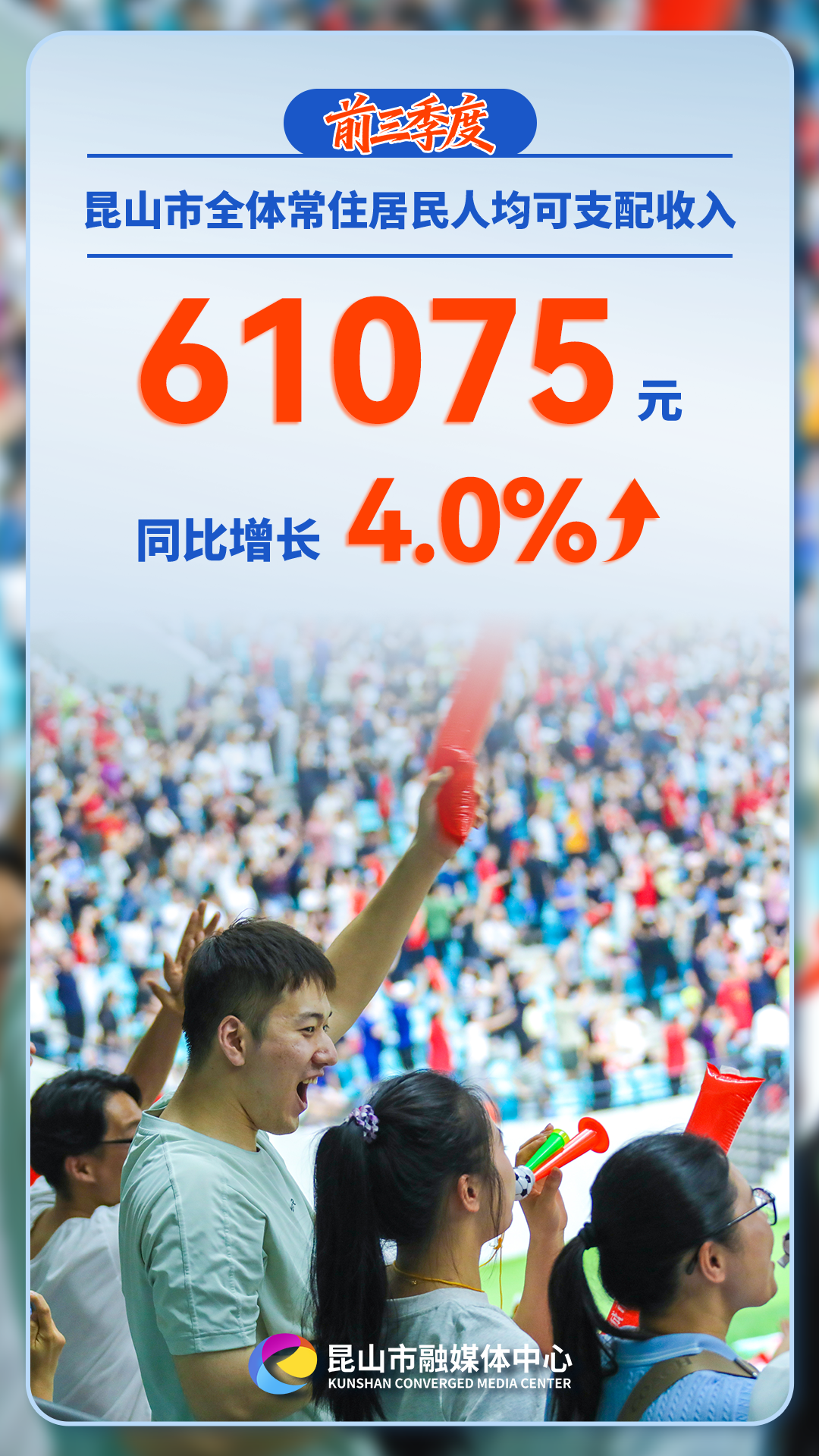 增长6%!昆山经济“三季报”出炉 增长6%!昆山经济“三季报”出炉