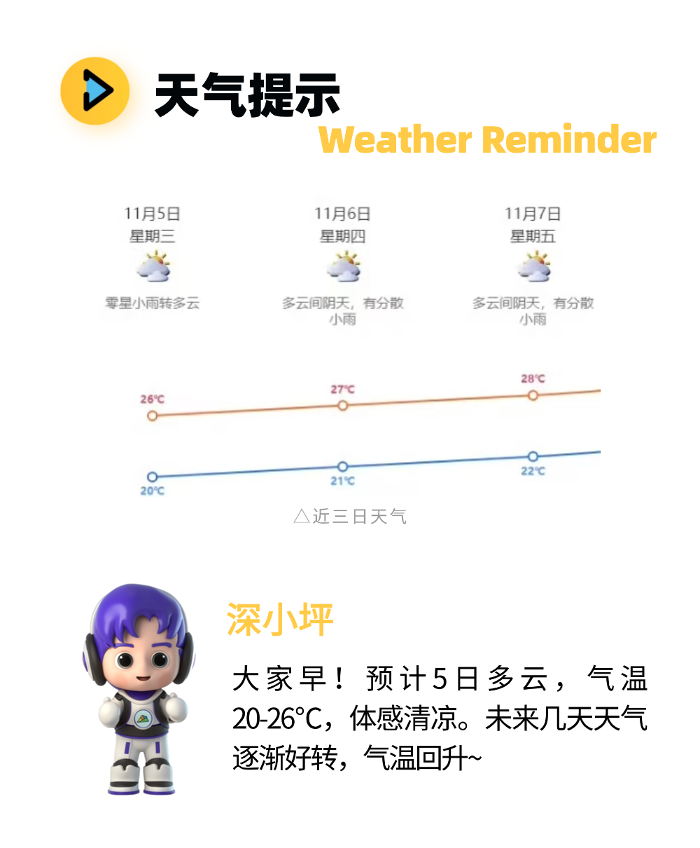 新一轮消费券即将发放！文旅、餐饮、购物都有