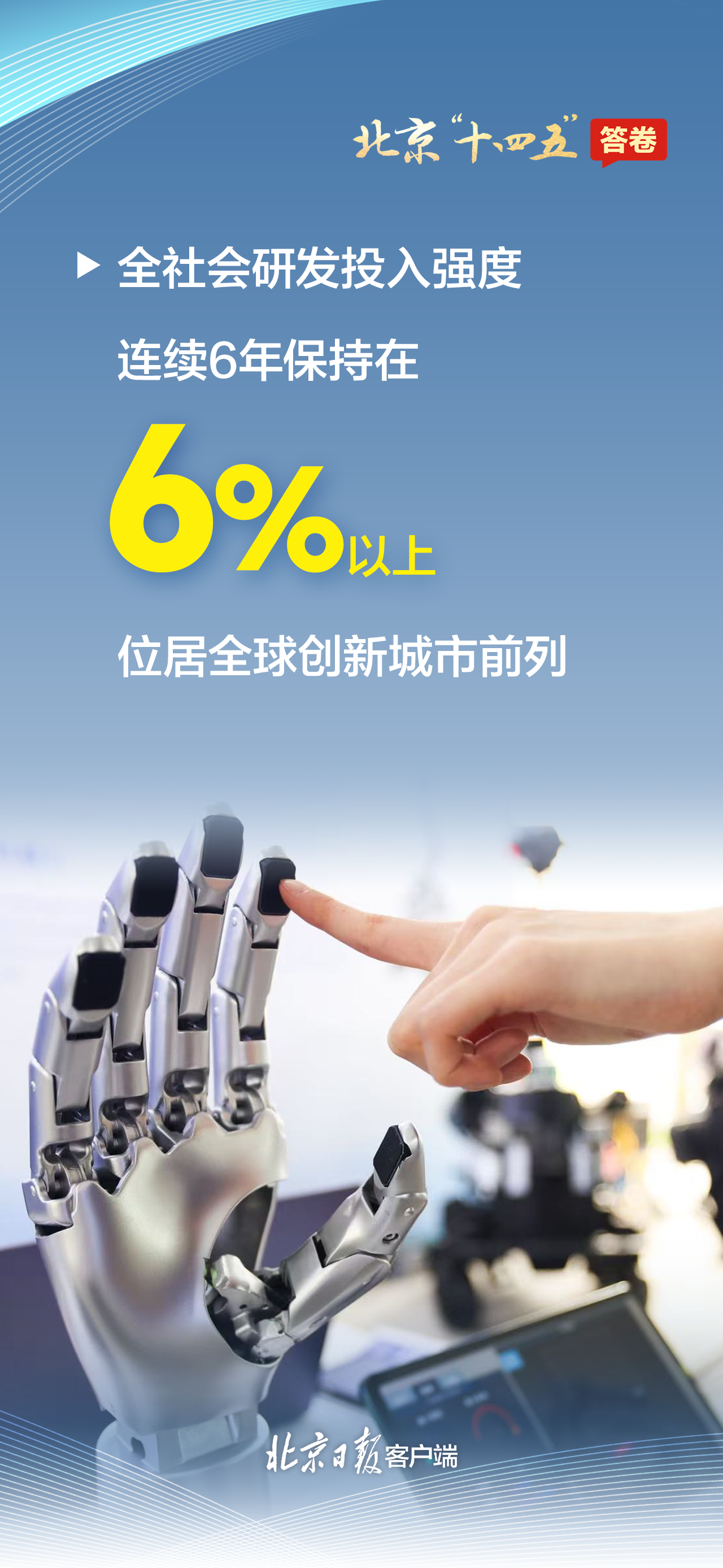 请查收！一组海报速览北京“十四五”答卷